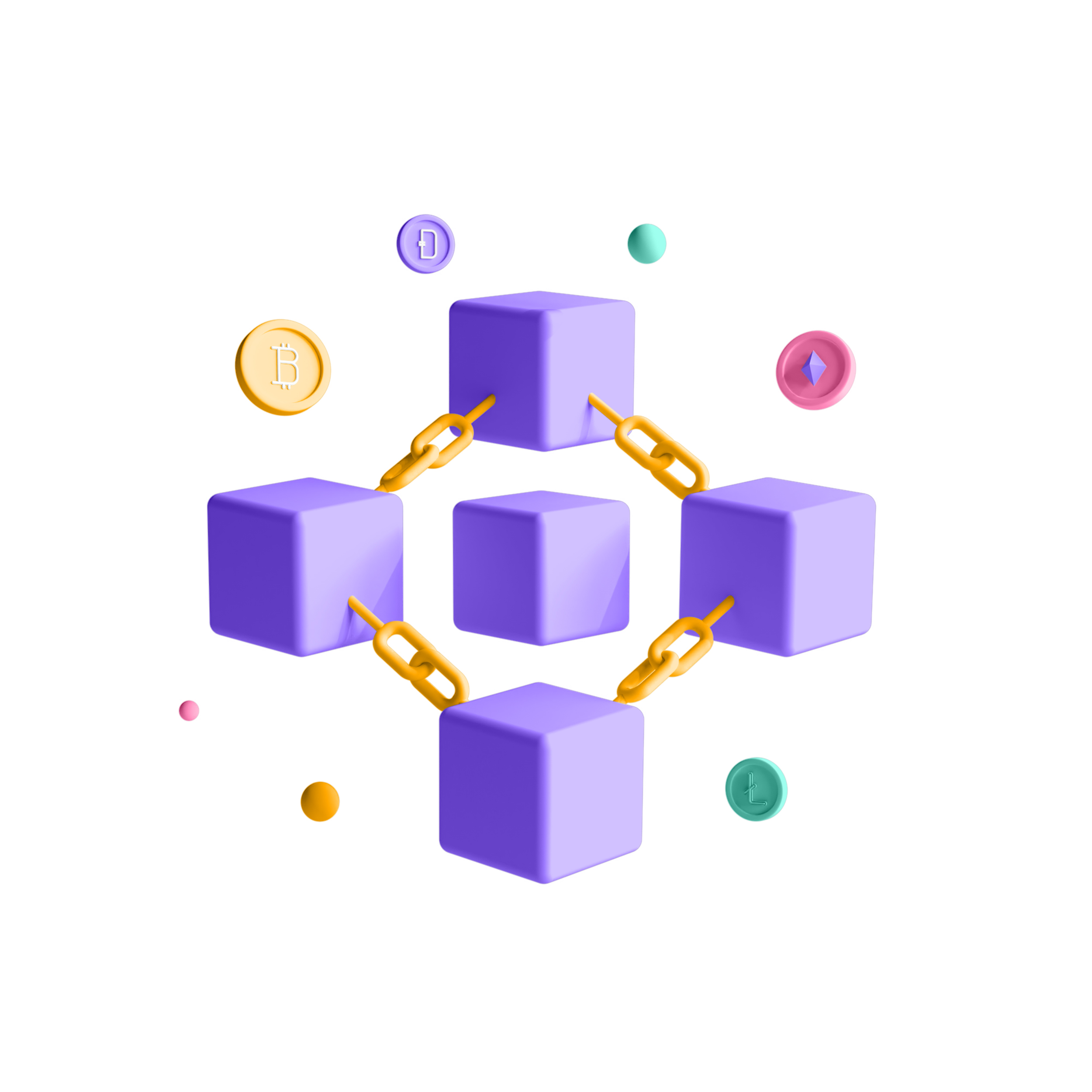 Supply chain visualization on a map